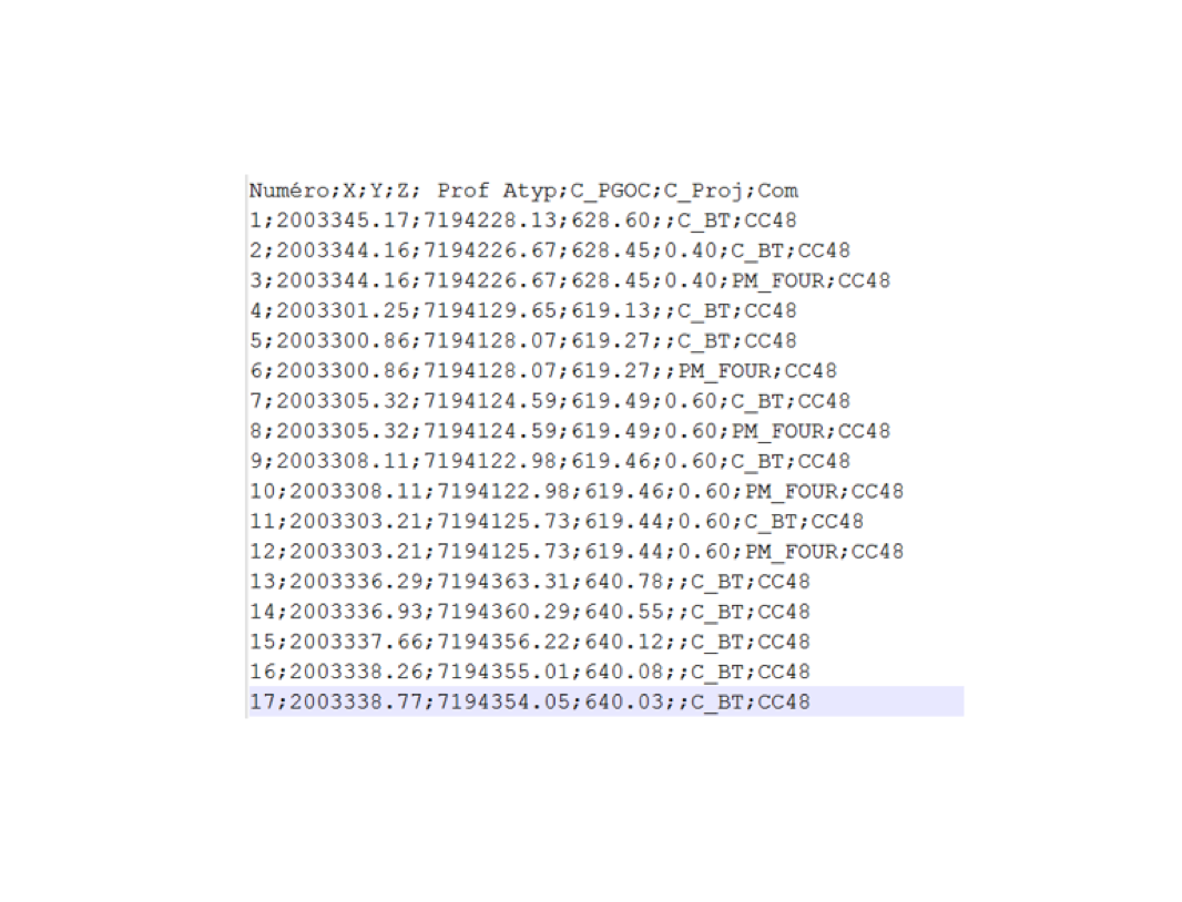 Transformer en fichier .csv